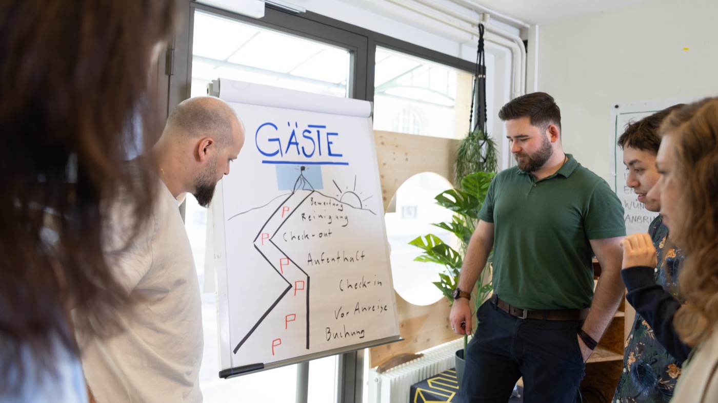 Stefan Sterchi moderiert einen Team-Workshop zur Gästereise am Flipchart